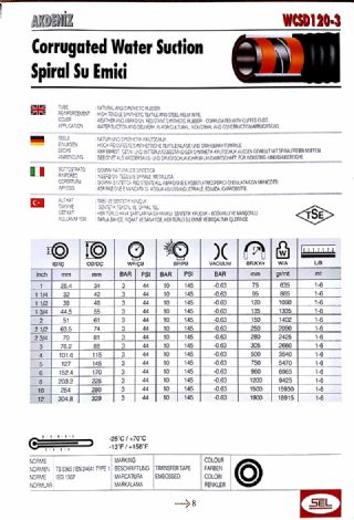 SPRAL EMC SU HORTUMU