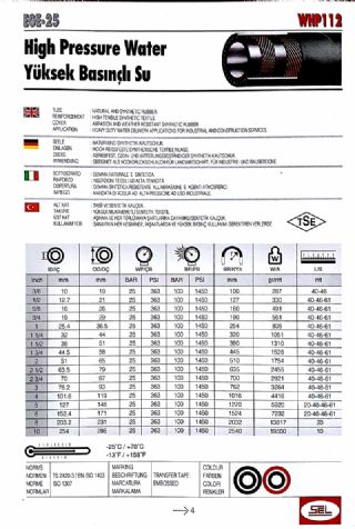 EGE-25 YÜKSEK BASINÇLI SU HORTUMU